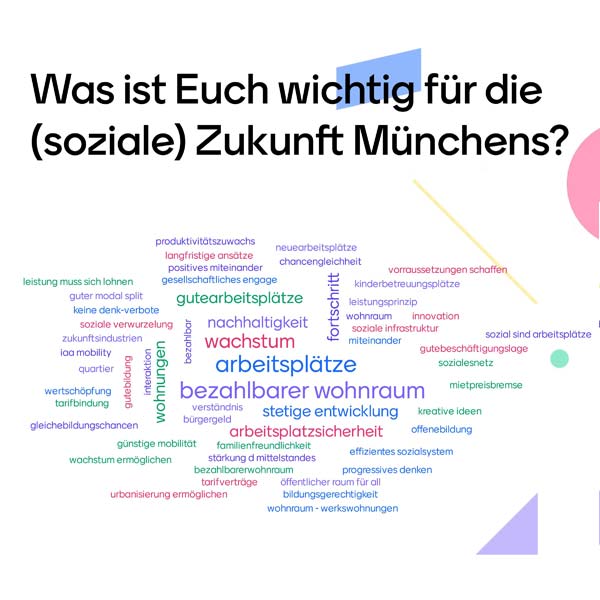 Wordcloud zur Veranstaltungsumfrage "Was ist Euch wichtig für die (soziale) Zukunft Münchens?"