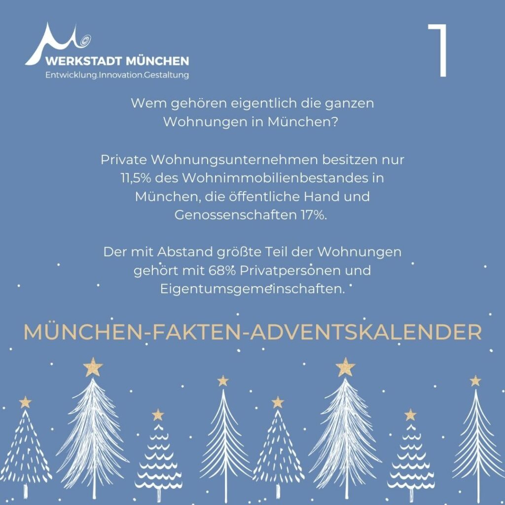 München-Fakten-Adventskalender Türchen 1 zum Thema Besitz der Münchner Wohnungen.