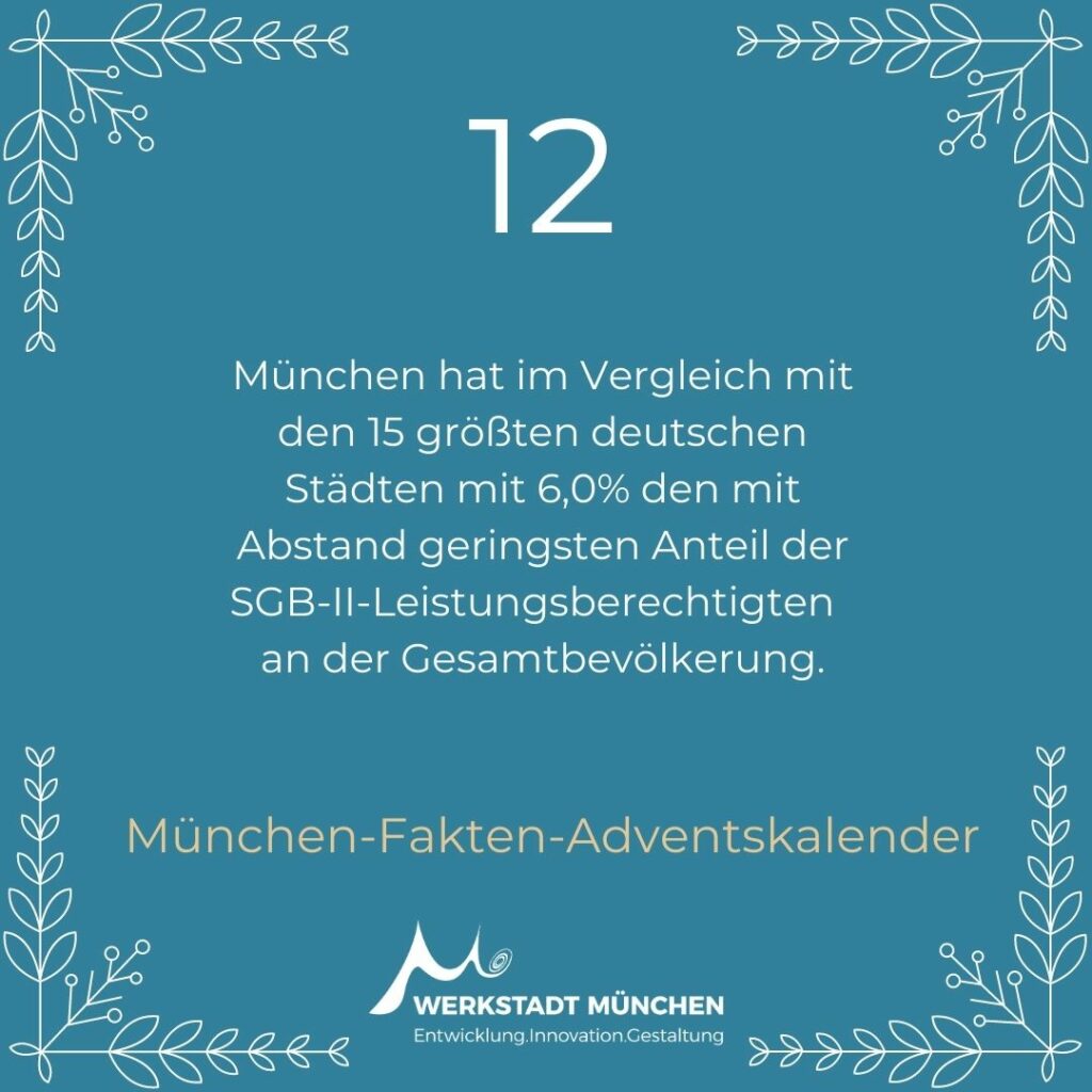 München-Fakten-Adventskalender Türchen 12 zum Thema Anteil der SGB-II-Leistungsberechtigten in München.