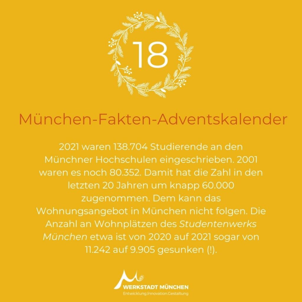 München-Fakten-Adventskalender Türchen 18 zum Thema Wohnplätze für Studenten in München.