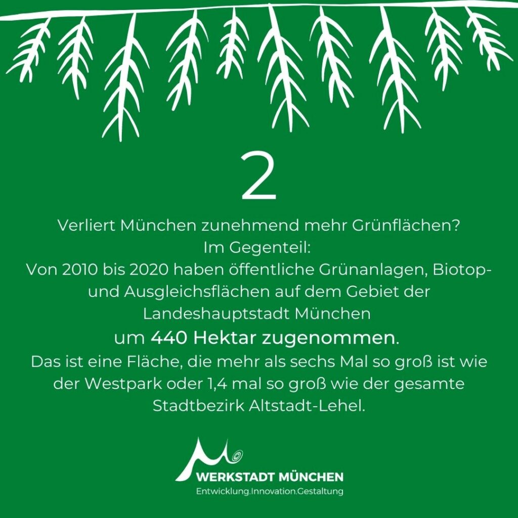 München-Fakten-Adventskalender Türchen 2 zum Thema Grünflächen in München.