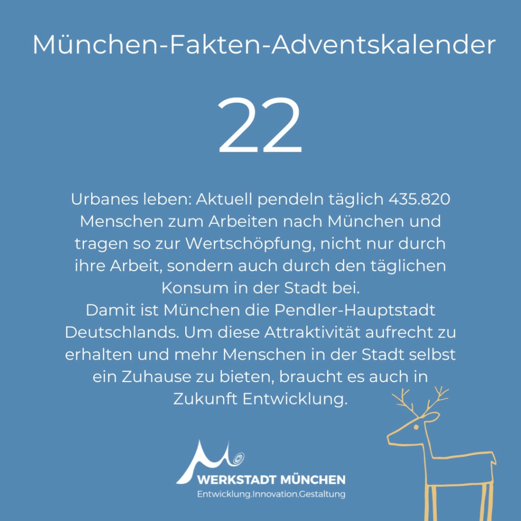 München-Fakten-Adventskalender Türchen 22 zum Thema Urbanes Leben.