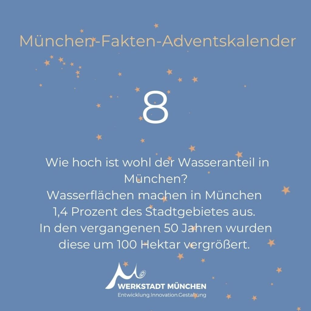 München-Fakten-Adventskalender Türchen 8 zum Thema Wasseranteil in München.